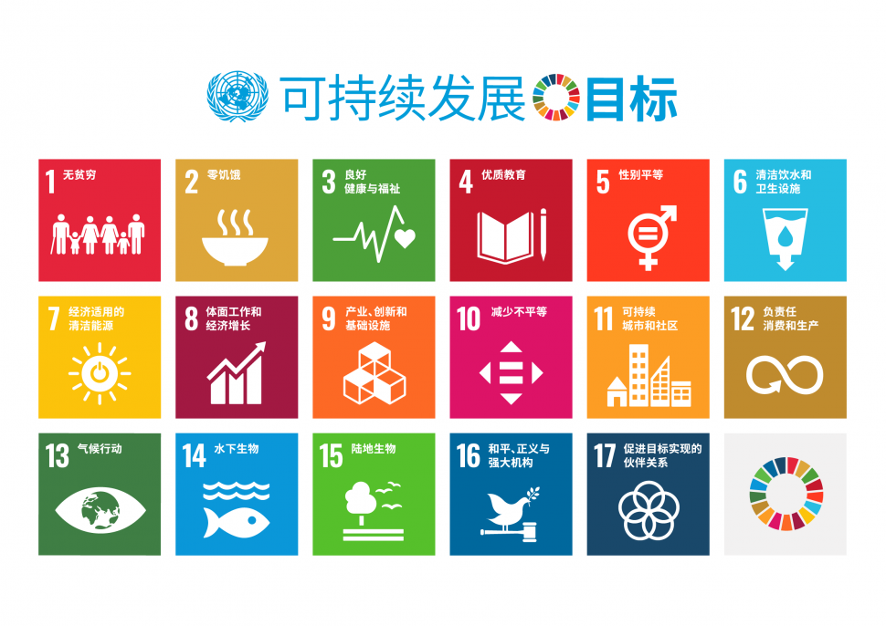 sdg_poster_cn