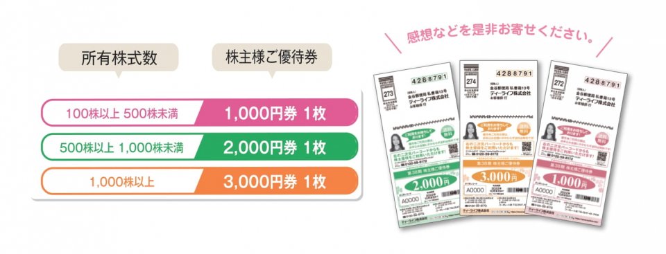 IRサイト用①